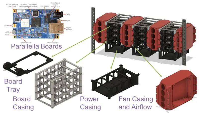 Stampa 3D DEMAC!