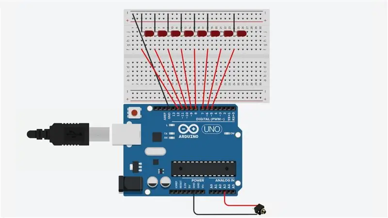 Circuitry чогултуу