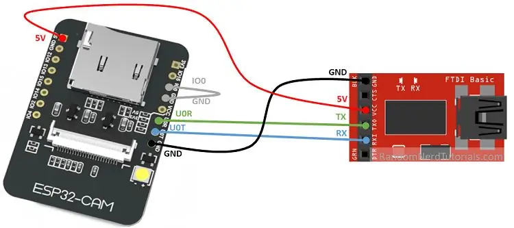 ESP32-CAM-i kasutamise alustamine FTDI programmeerija abil