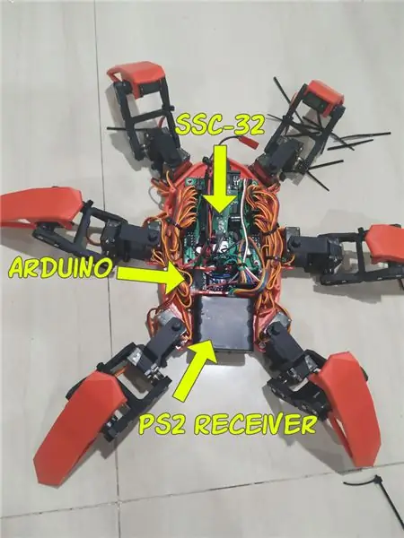 Servo кабелийг холбоно уу