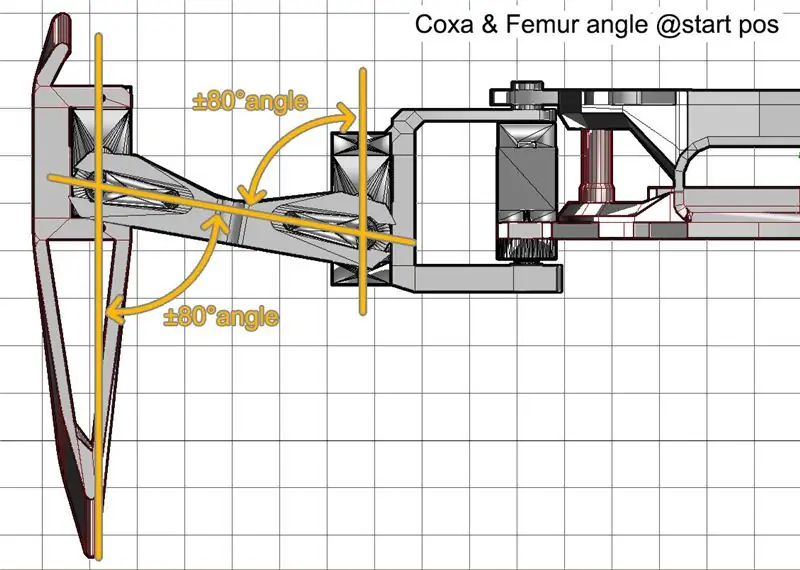 Bevestig die Servo Horn