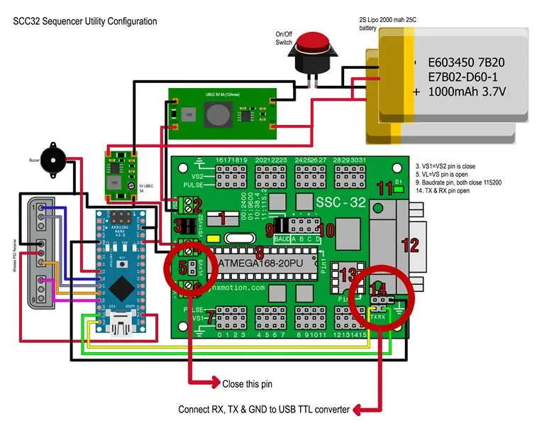 Étalonnage des servos