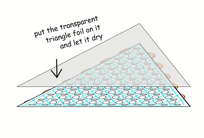 Pange kokku Tetrahedral