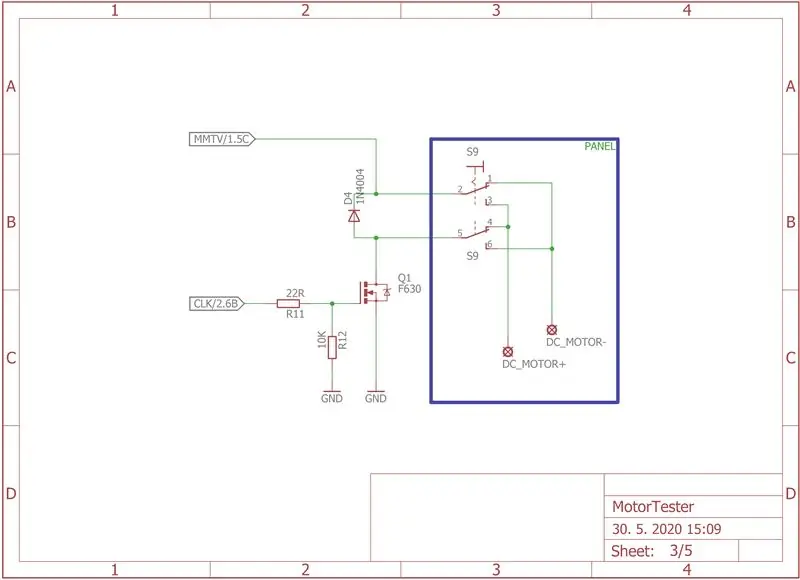 Schema's