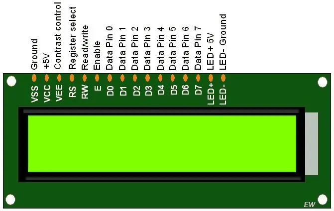 Kõigi komponentide ühendamine