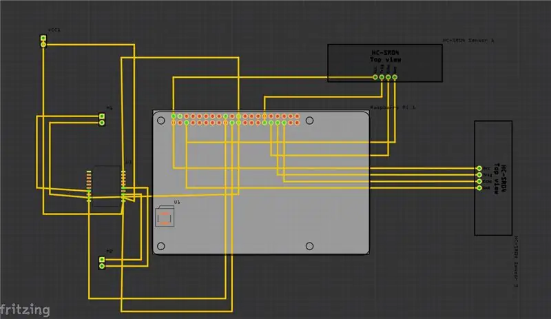 schematics