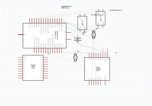 schematics