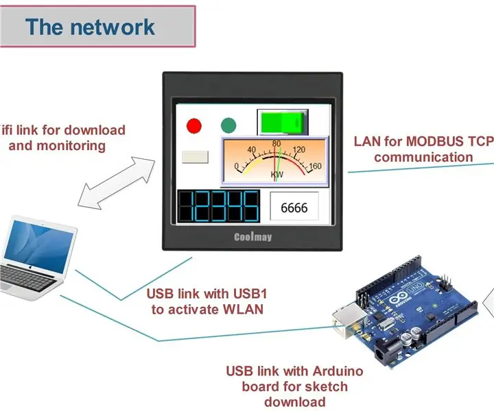 Smart, Nice dhe Coolmay HMI për Arduino: 3 hapa