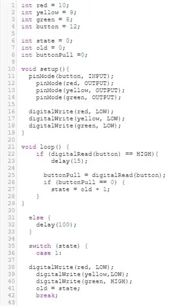 Programació del circuit