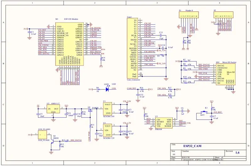 Izdelava robotske platforme