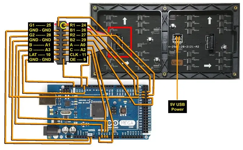 Connexion du panneau matriciel LED 64x32 avec Arduino Mega