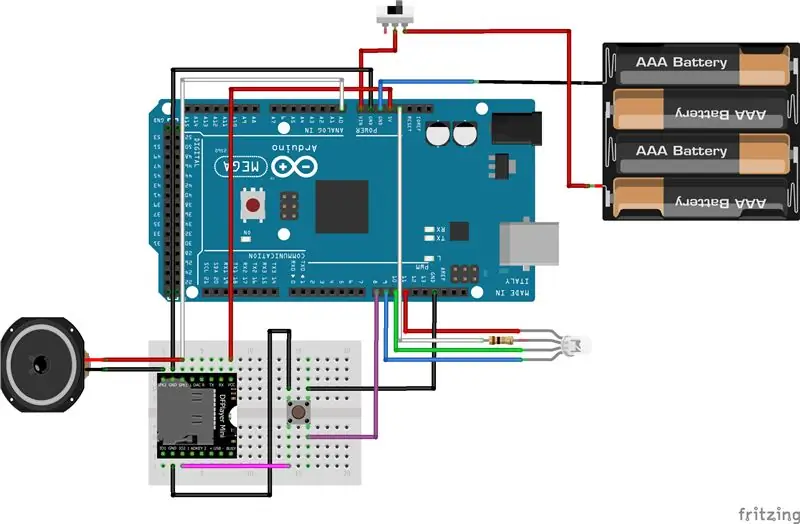 Disseny de circuits