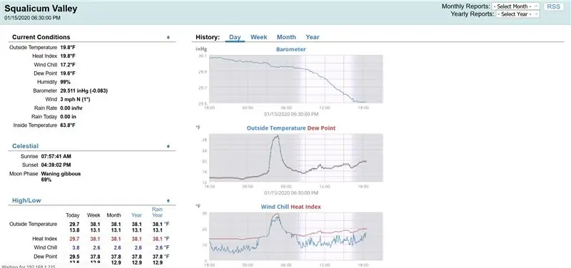 راه اندازی WeeWX Weather Software