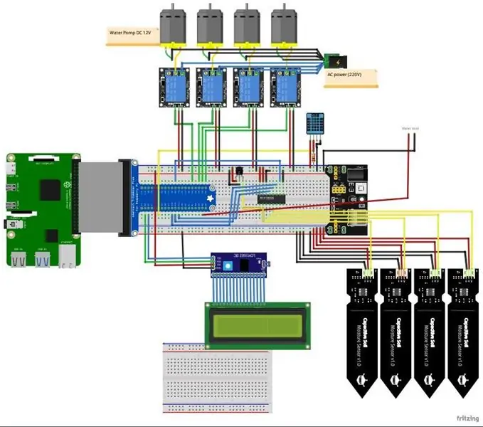 Ua Circuit