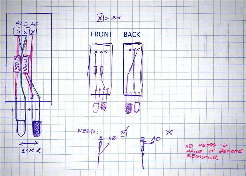 Mga Solder IR Sensor