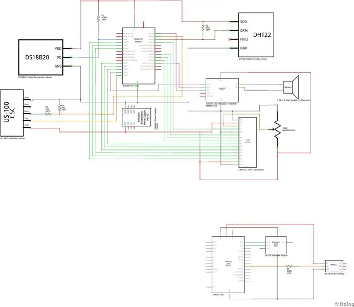 Wiring