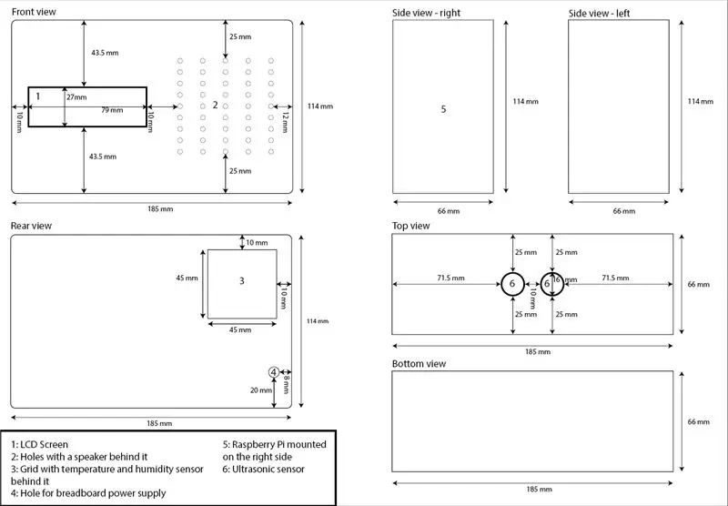 Case Design