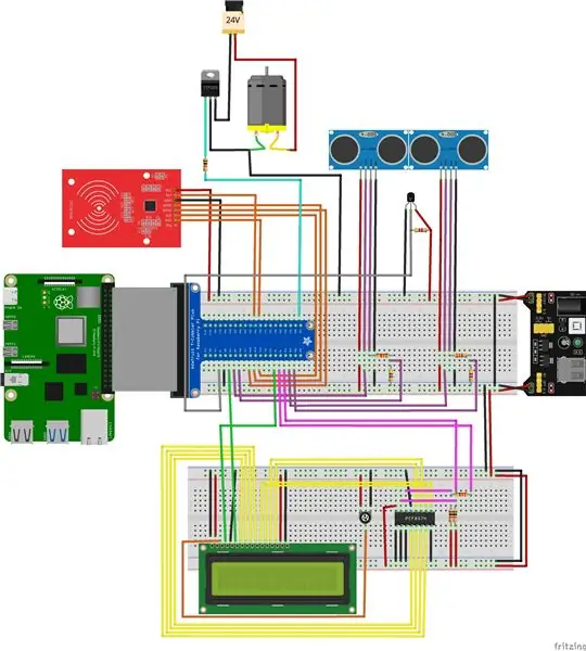 Ansluter all elektronik