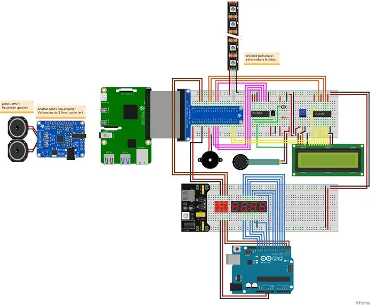 Elektroniikan liittäminen