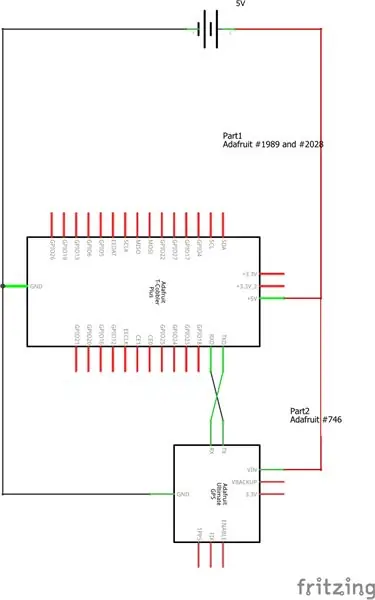 Adafruit Qhov Ua Phem Tshaj Tawm GPS