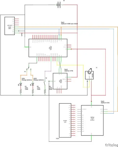 Ang Buong Circuit