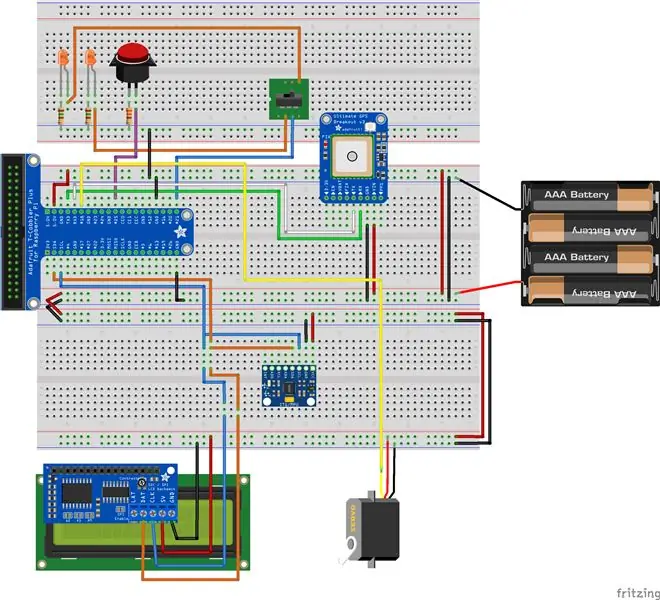 Il circuito completo