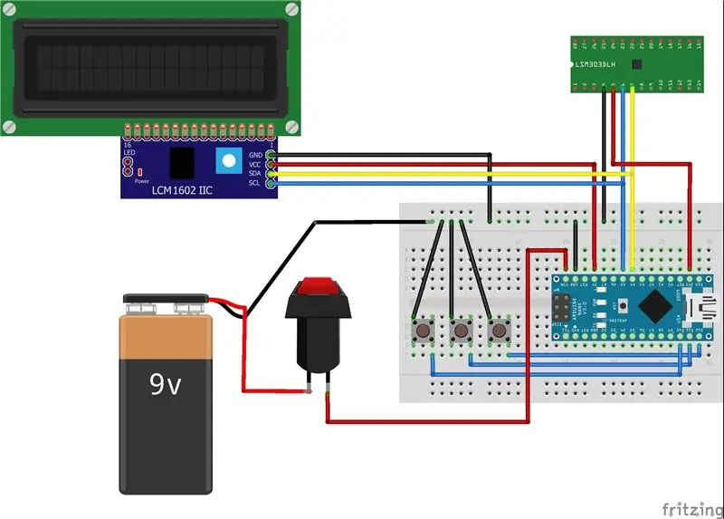 Hoe de hardware te monteren