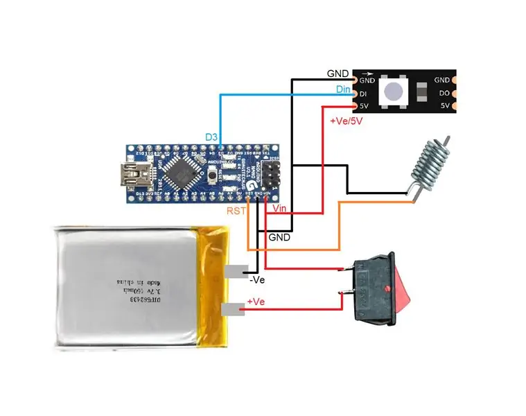 Connexions de circuits