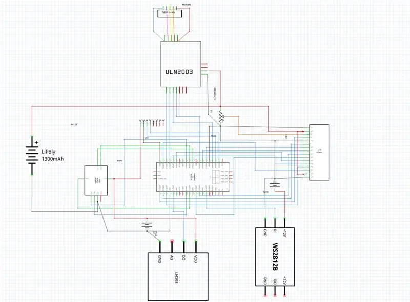 Cablarea electronice