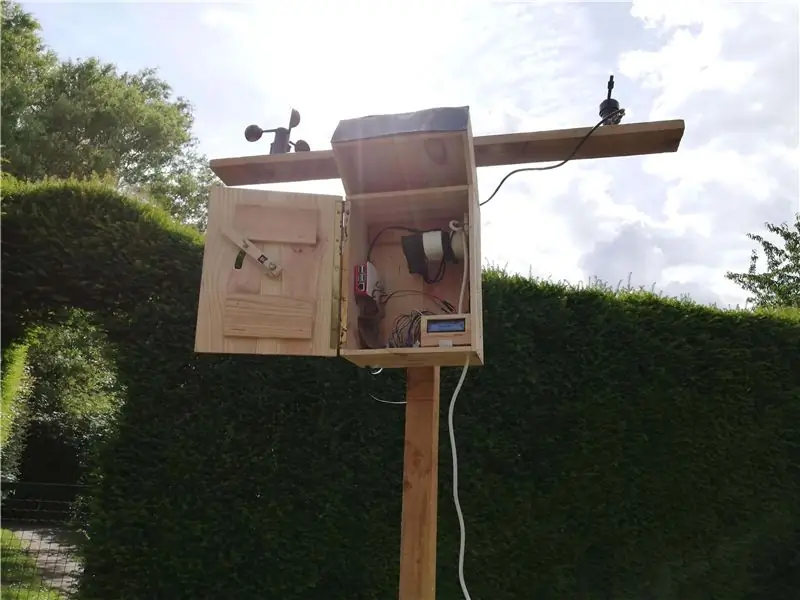 Local Weather Station