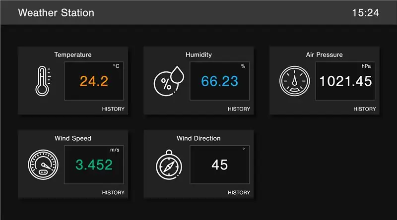 Tsim Web Ui