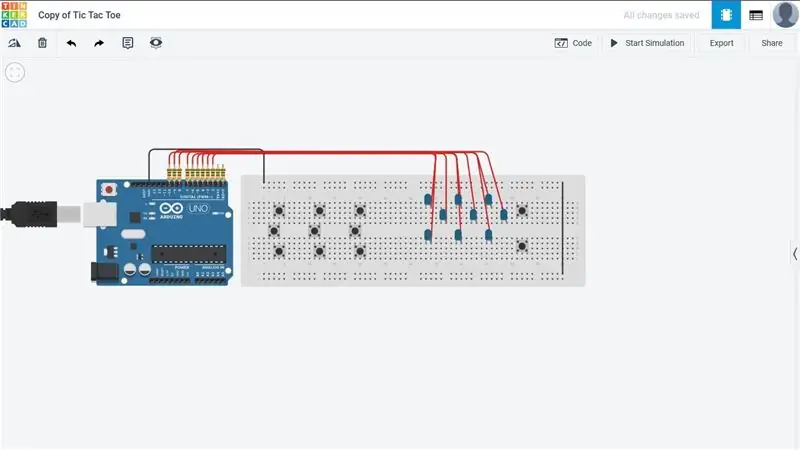 Digitale pins