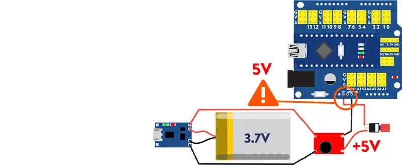 Electrònica