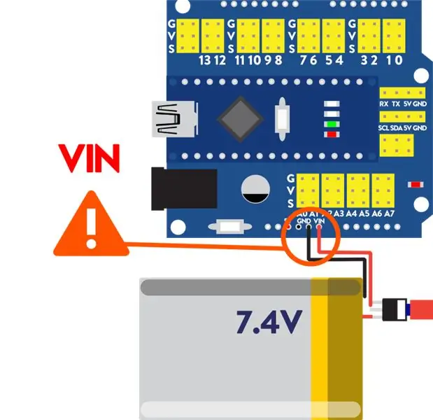 Electrónica