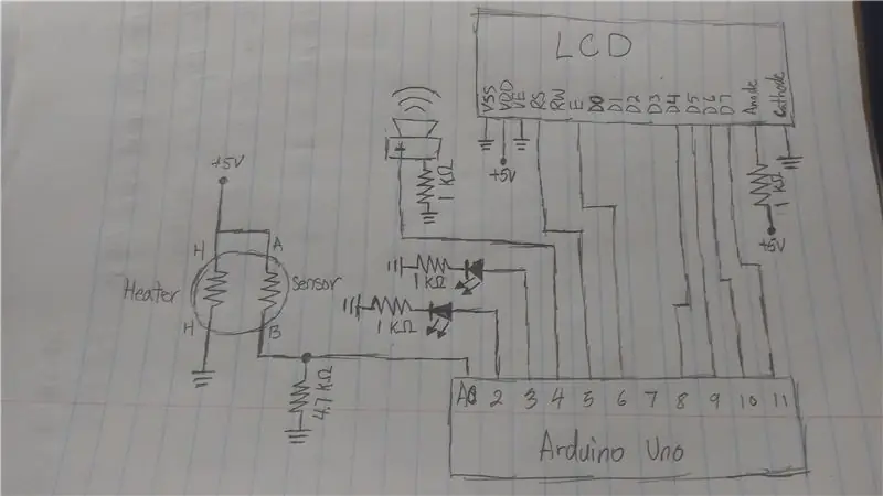 Apie projektą ir schemą