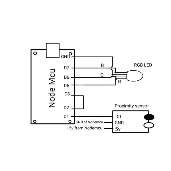 Elettronica