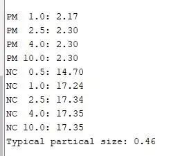 Interfacing Sensirion, SPS-30, Particulate Matter Sensor With Arduino Duemilanove Using I2C Mode