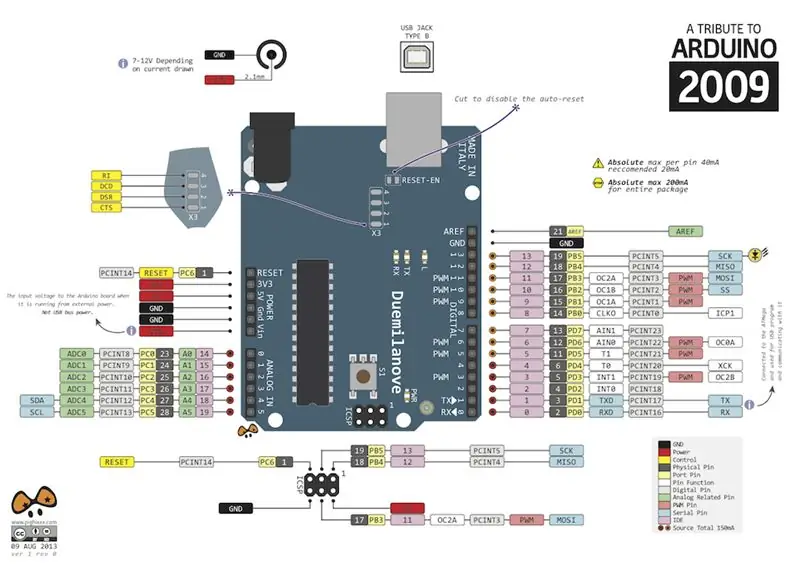 Liitä anturi Arduinoon I2C -tilaa varten