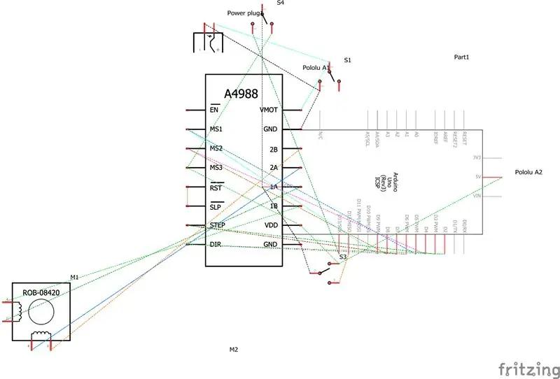 Yapı: Elektronik