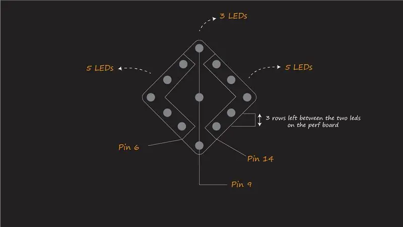 Soldar el panel indicador