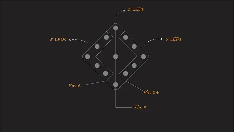 Soldar el panel indicador