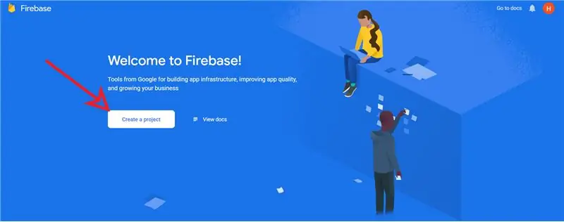 O Firebase