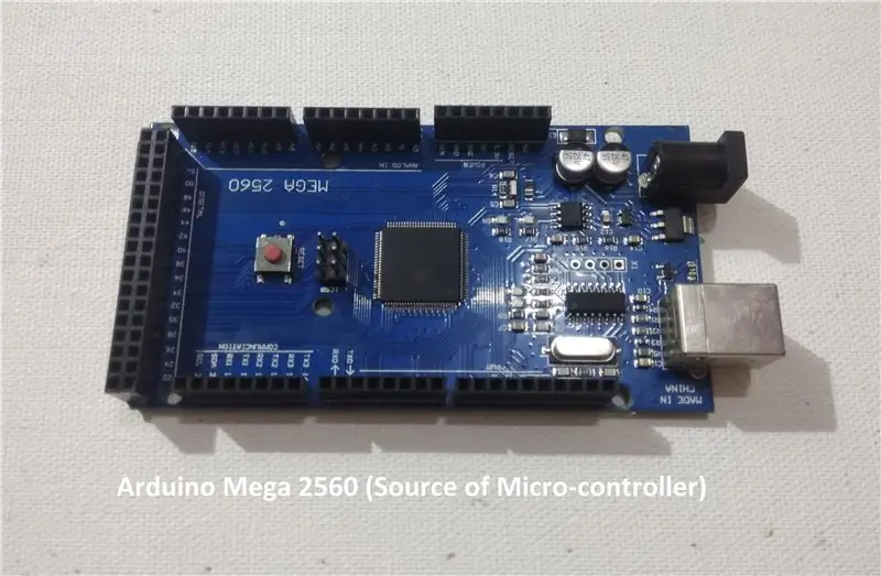 Magic Cube ή Micro-controller Cube