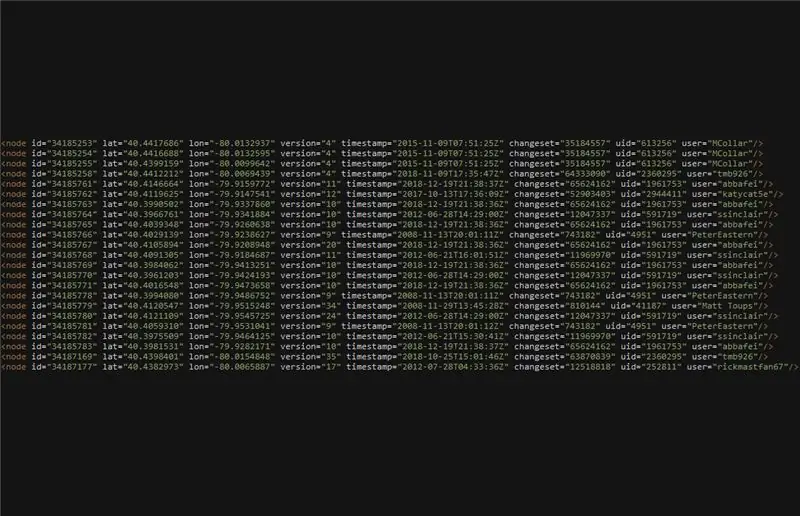 Mendefinisikan Proses II: Memahami Data