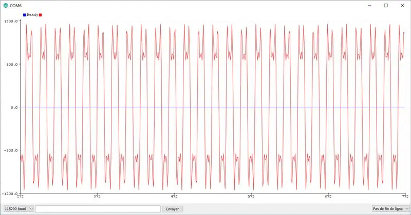 Simulera en signal