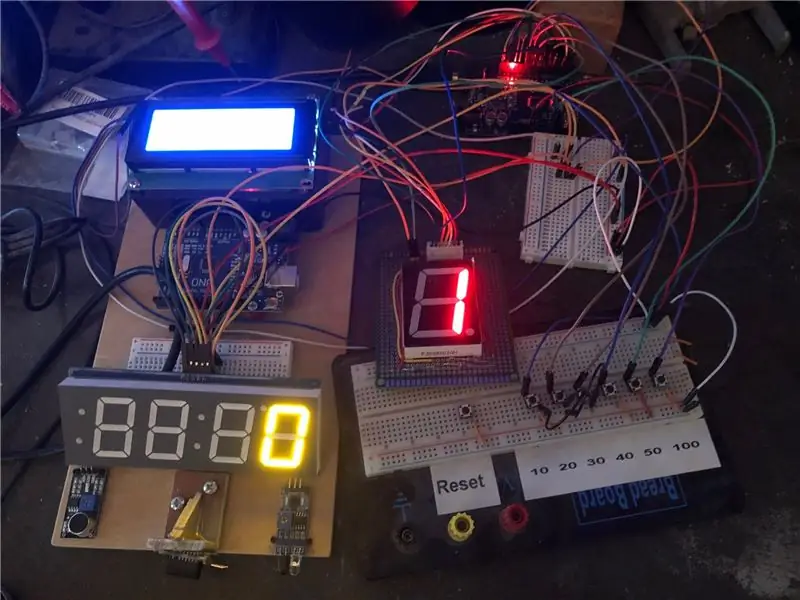 Configuration du banc de composants