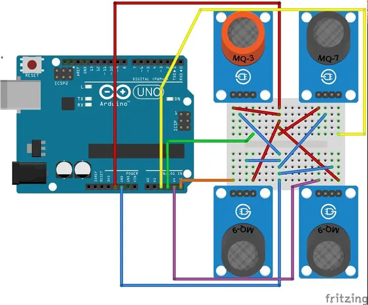 Configuración del circuito