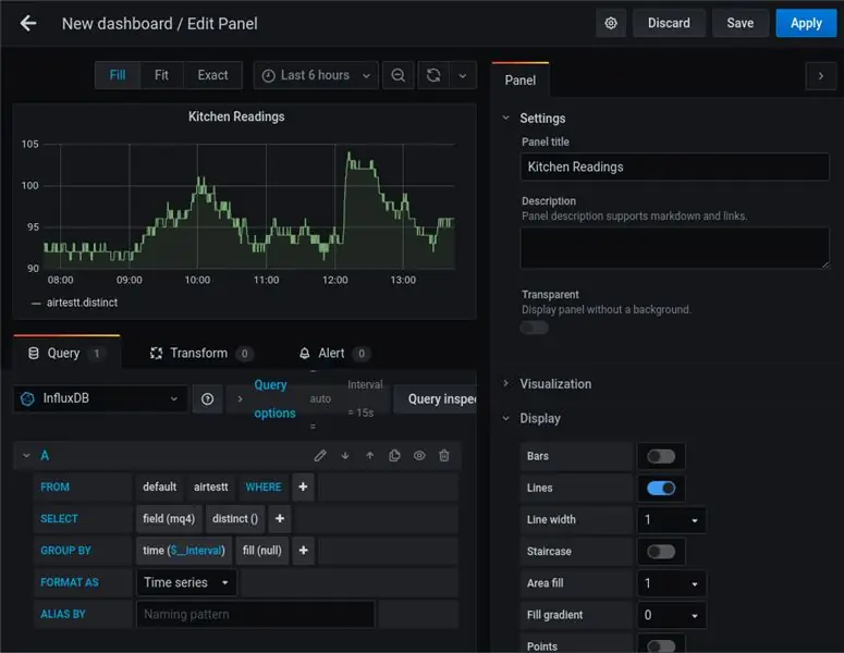 Grafana konfigurācija un informācijas paneļa apskate