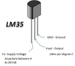 Stap 3: Temperatuursensor