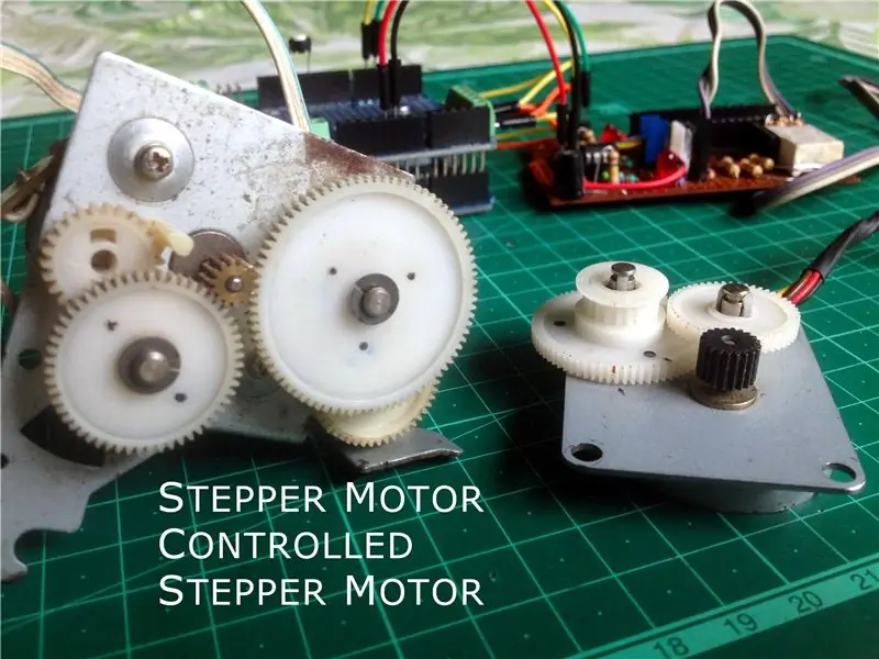 Schrittmotorgesteuerter Schrittmotor | Schrittmotor als Drehgeber